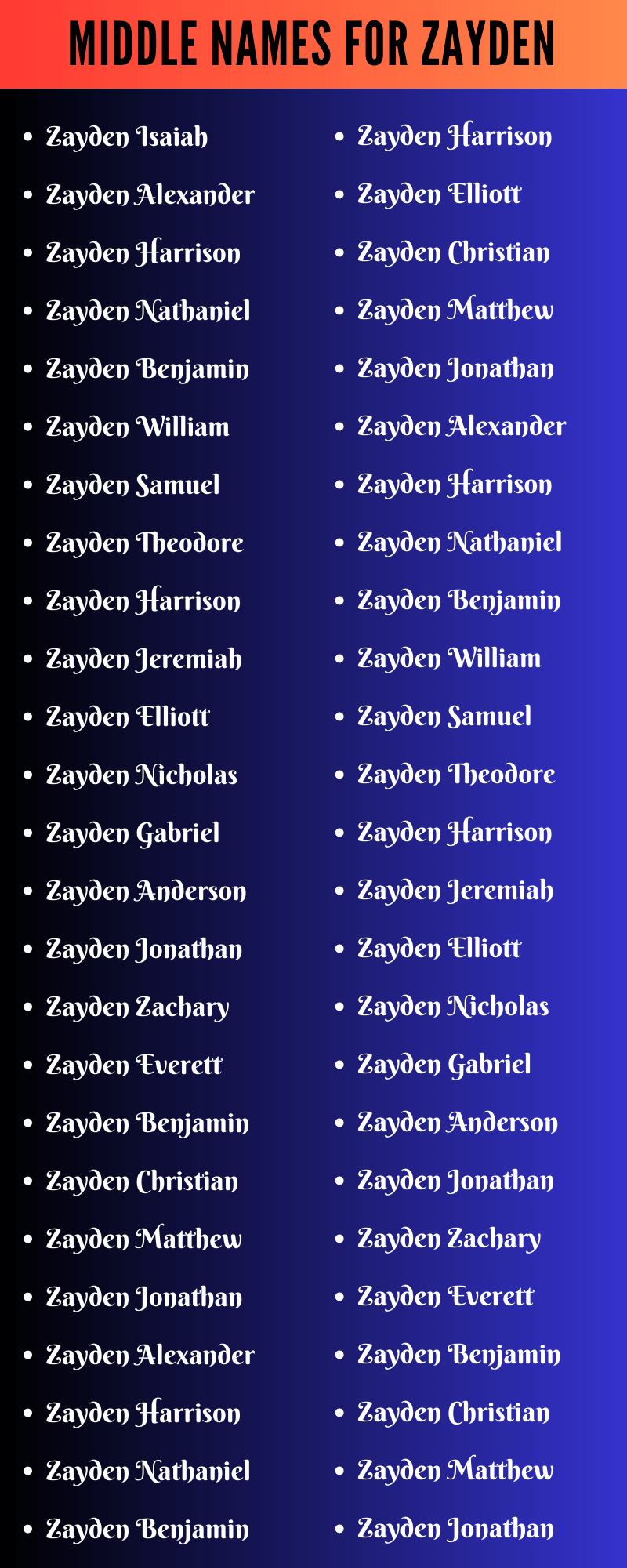 Middle Names For Zayden