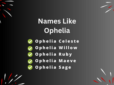 Names Like Ophelia