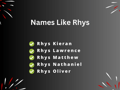 Names Like Rhys