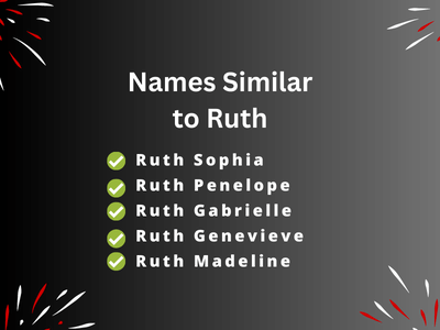Names Similar to Rhett
