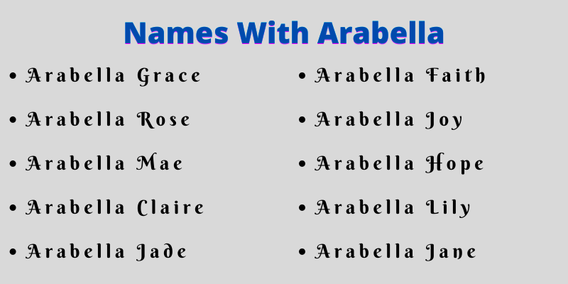 Names With Arabella