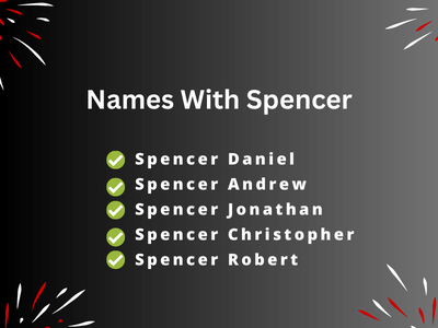 Names With Spencer