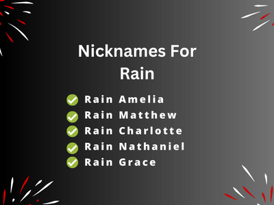 Nicknames For Rain