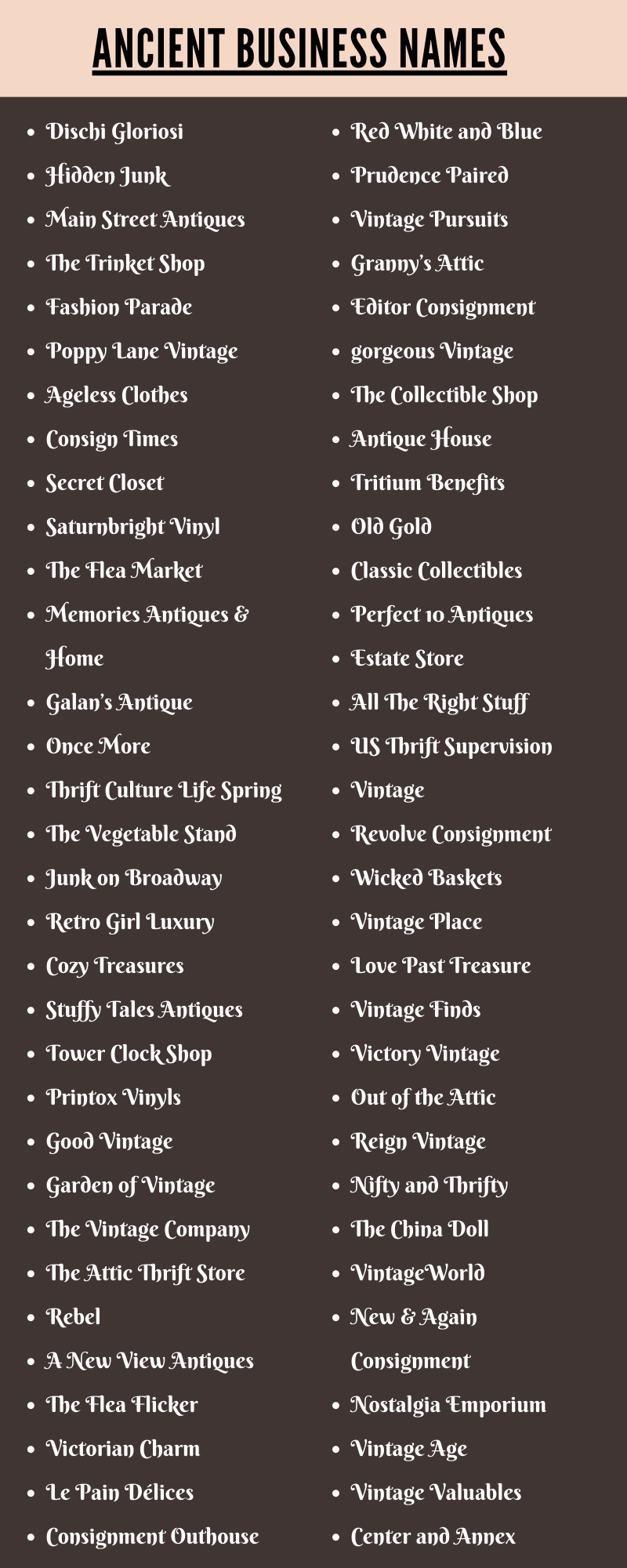 Ancient Business Names