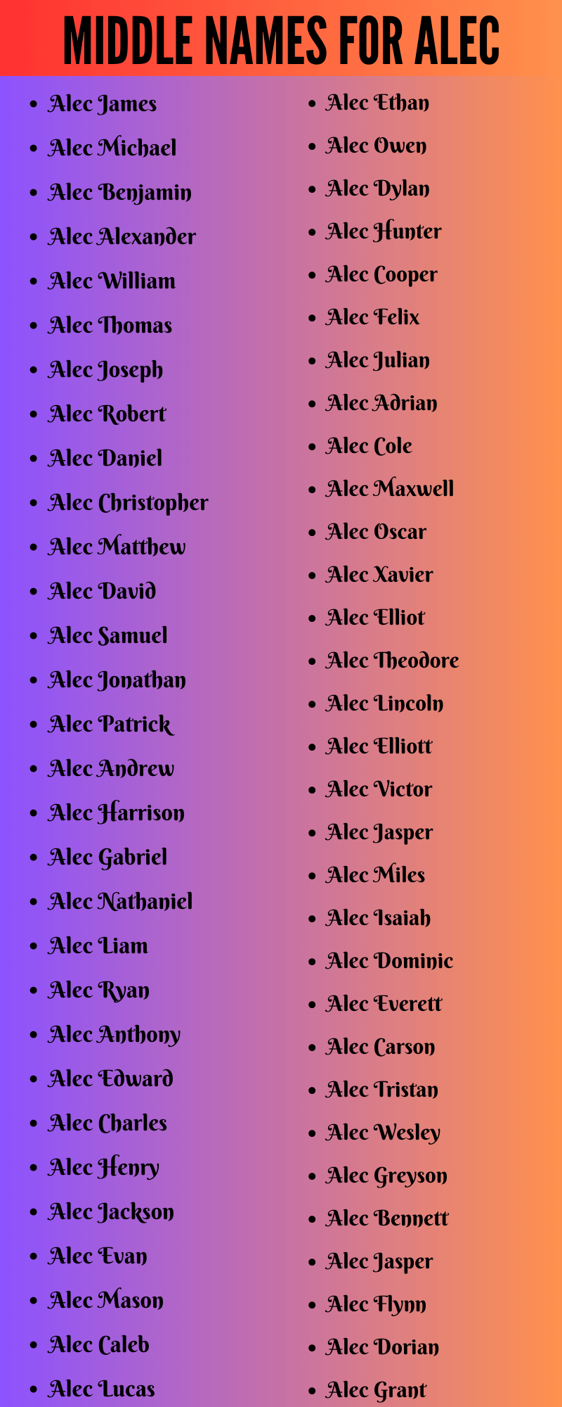 400 Middle Names For Alec