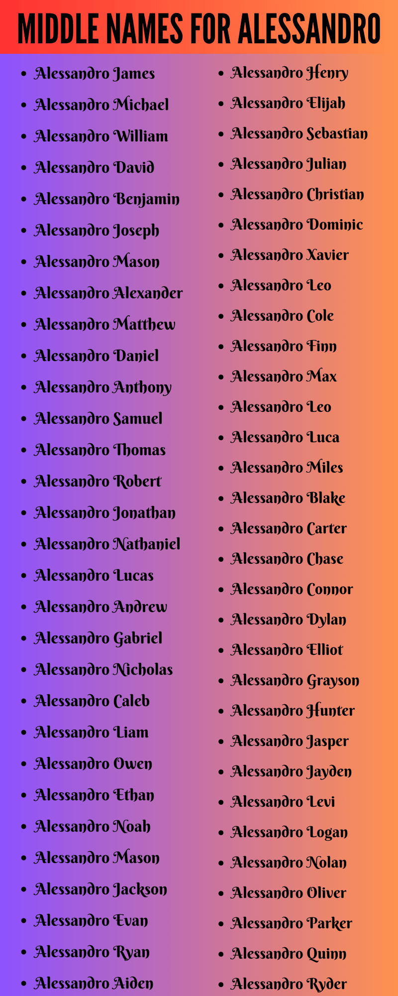 400 Cute Middle Names For Alessandro