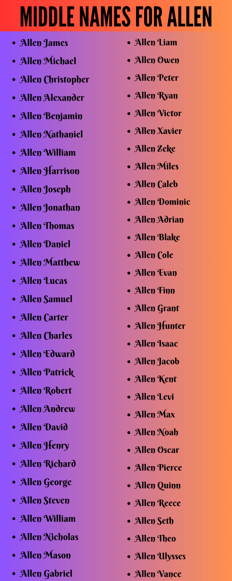 400 Creative Middle Names For Allen