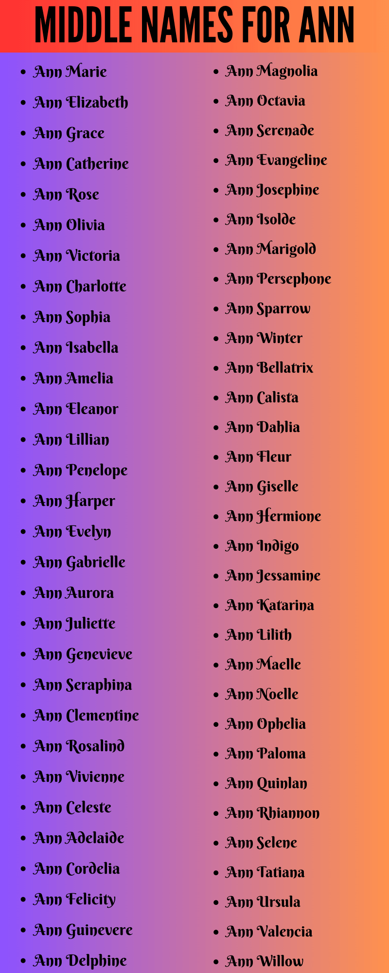 400 Creative Middle Names For Ann
