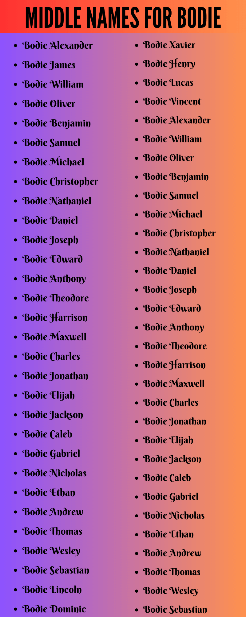 400 Unique Middle Names For Bodie