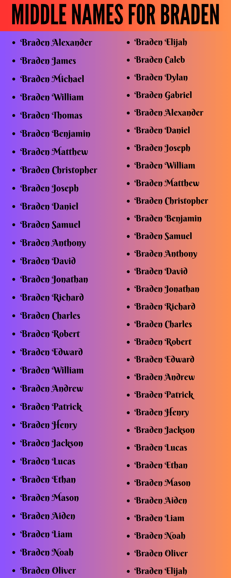 400 Unique Middle Names For Braden