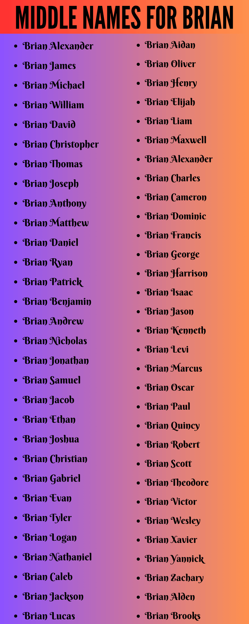 Middle Names For Brian