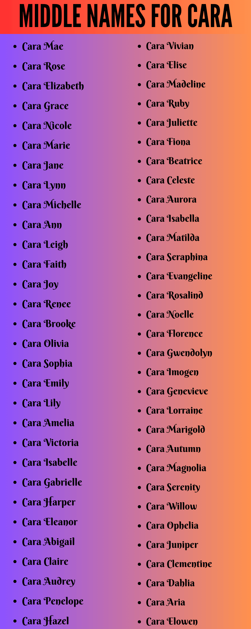 400 Unique Middle Names For Cara
