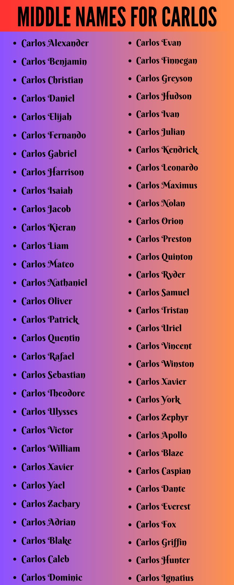 400 Best Middle Names For Carlos