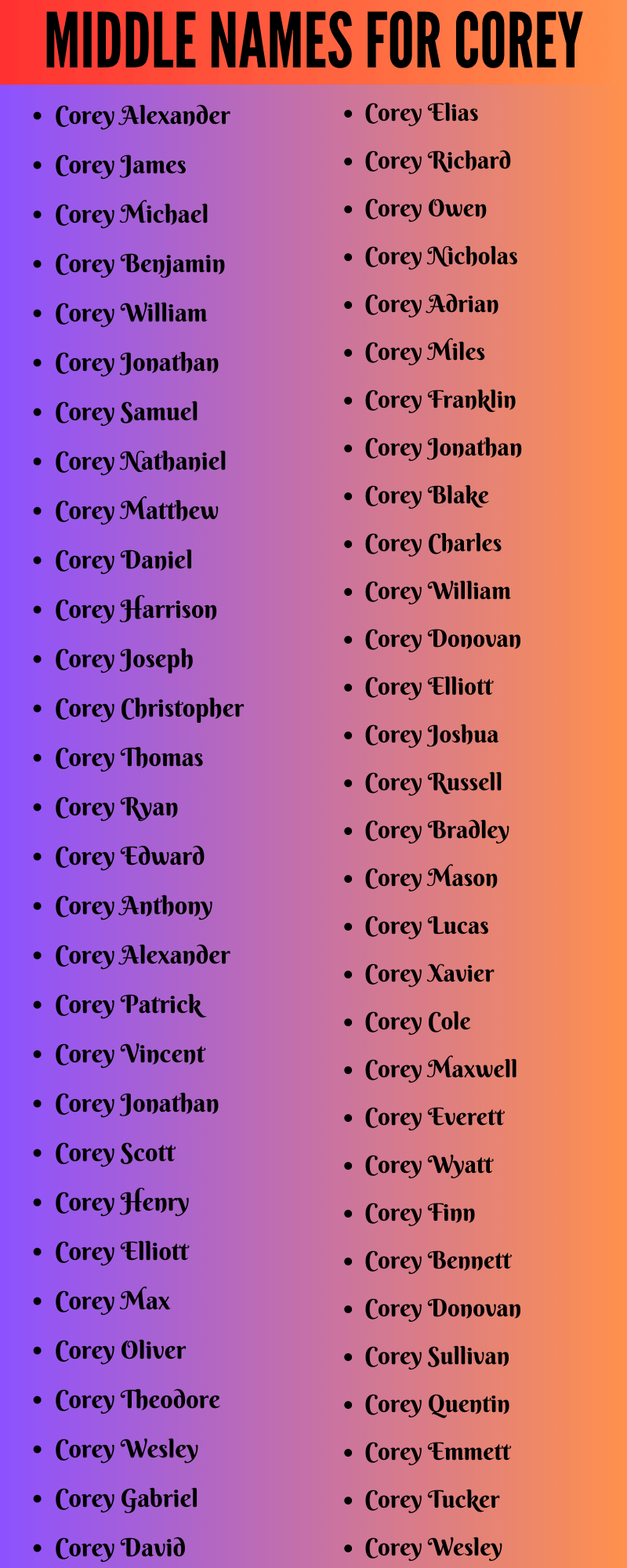 400 Unique Middle Names For Corey