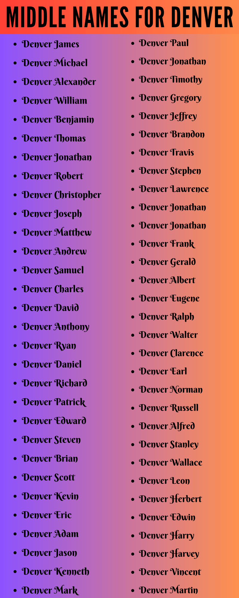 400 Amazing Middle Names For Denver