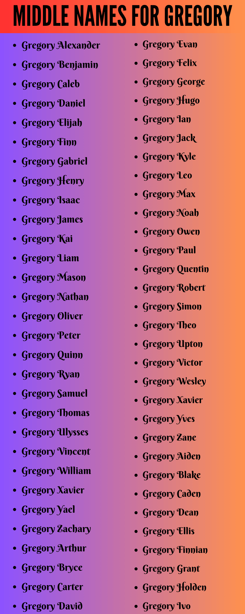 400 Amazing Middle Names For Gregory