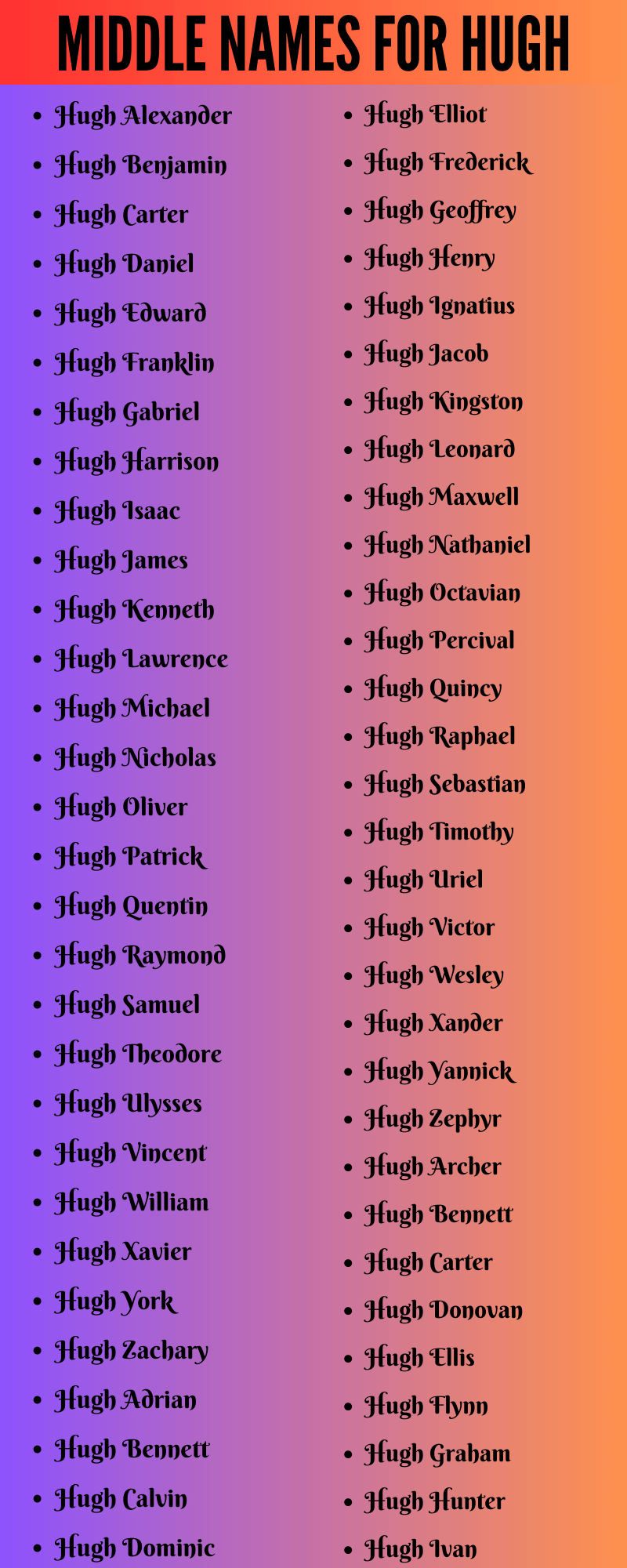 Middle Names For Hugh