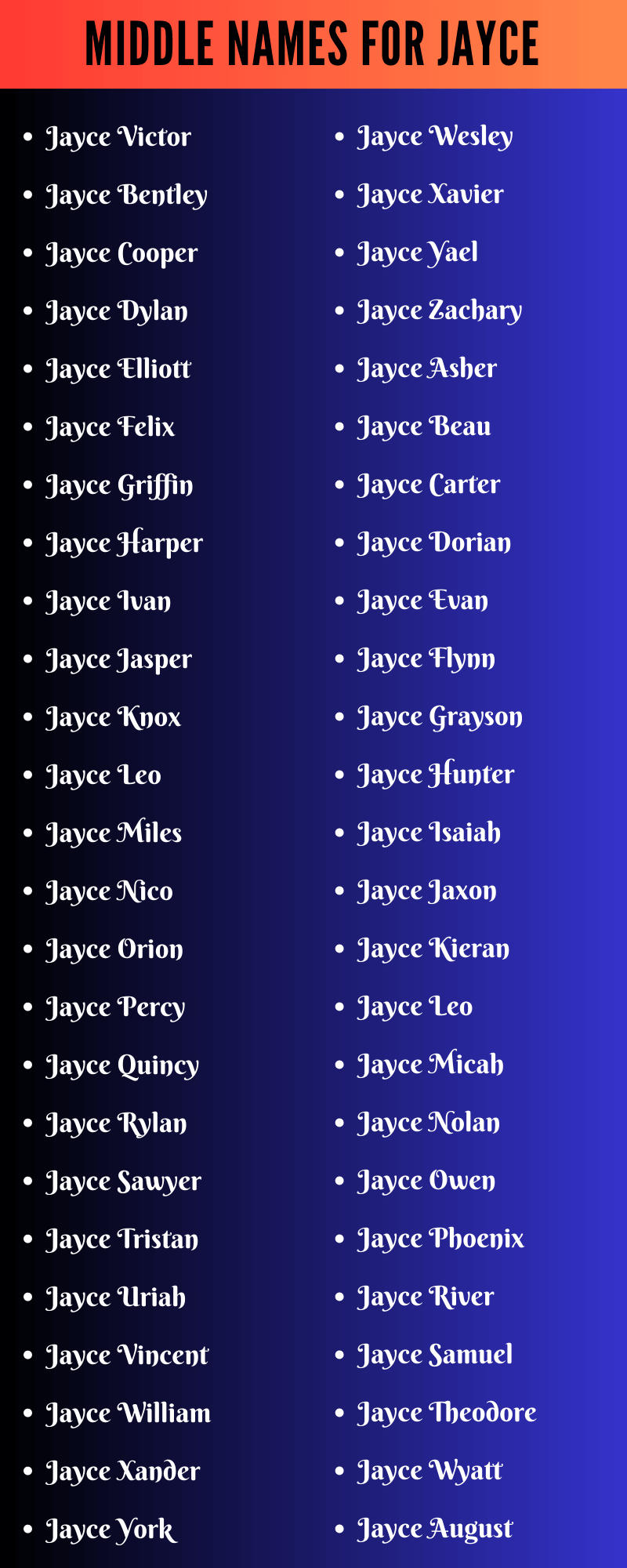Middle Names For Jayce