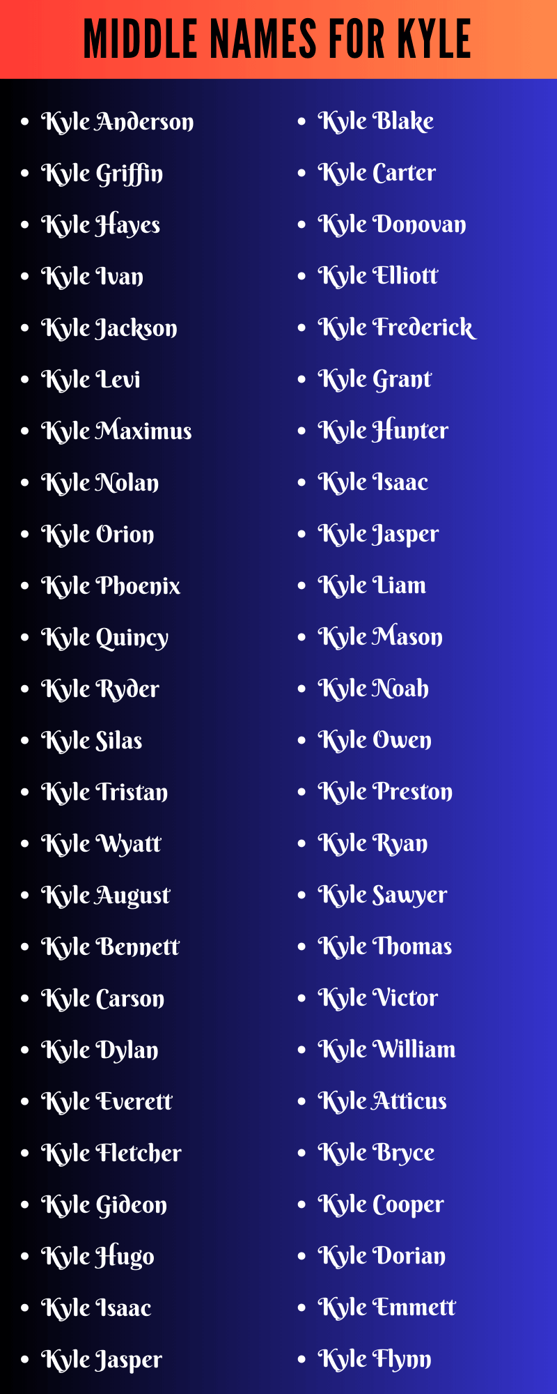 Middle Names For Kyle