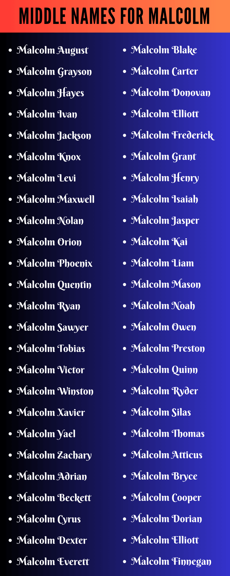 Middle Names For Malcolm