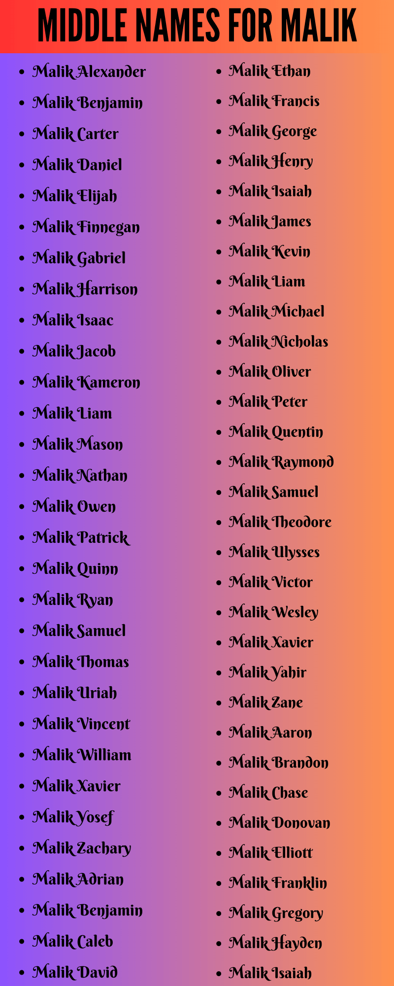 400 Amazing Middle Names For Malik