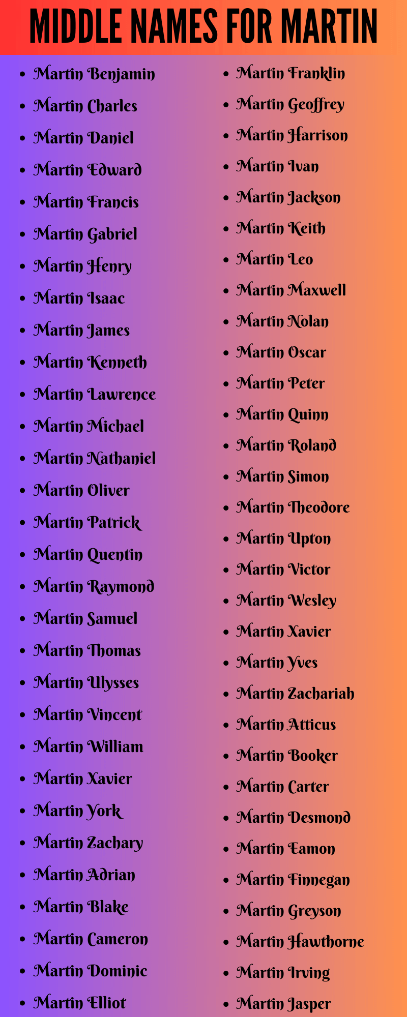 400 Creative Middle Names For Martin