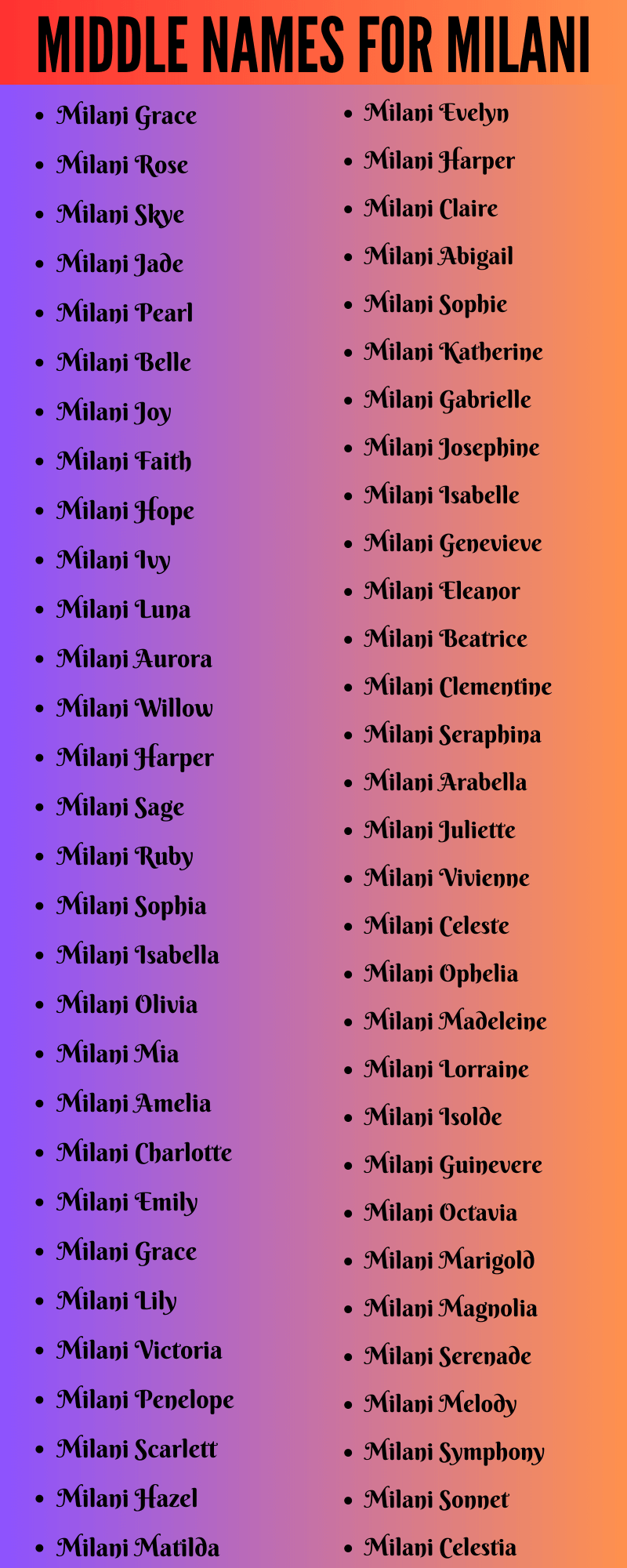 400 Classy Middle Names For Milani