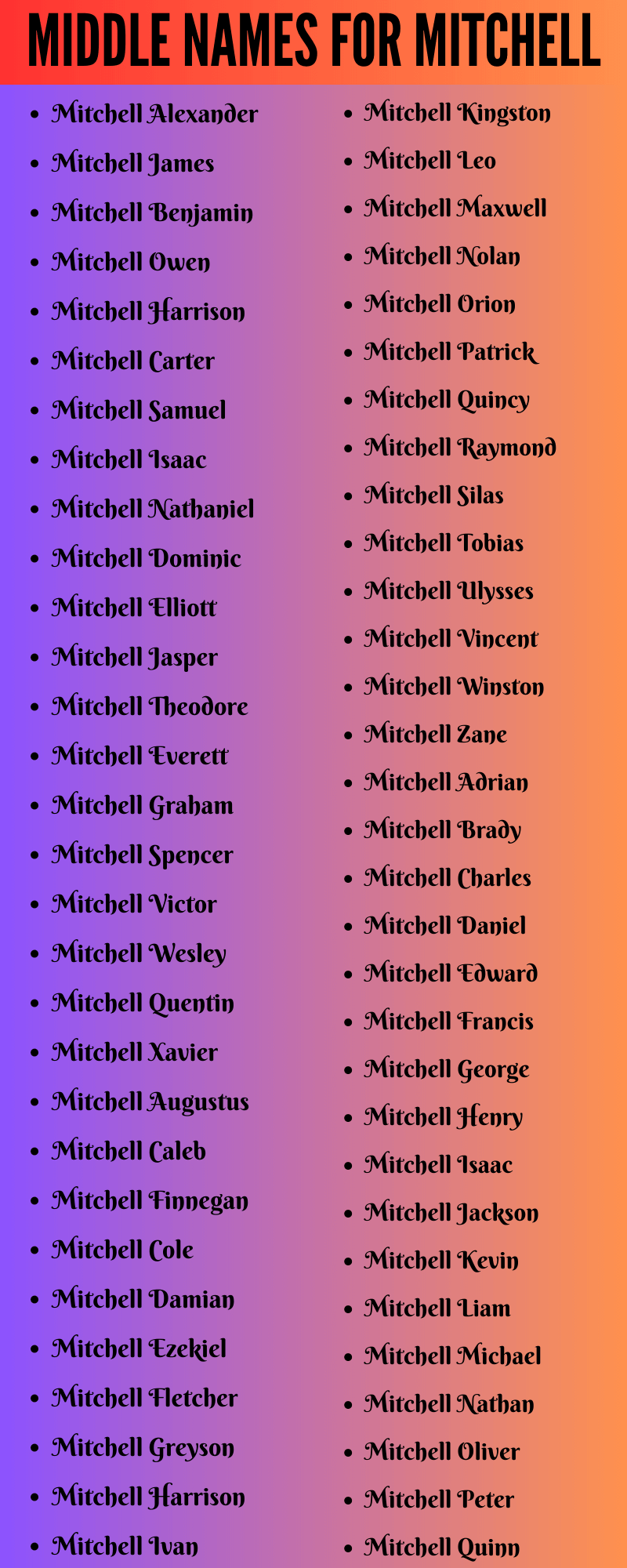 400 Cute Middle Names For Mitchell