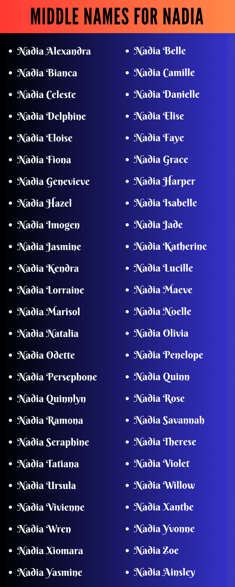 Middle Names For Nadia