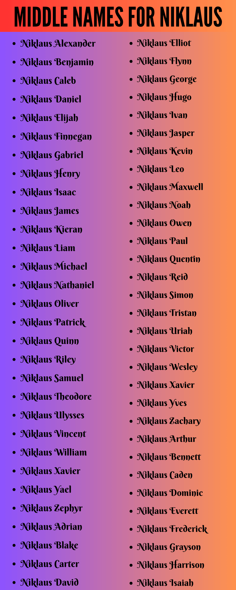 400 Middle Names For Niklaus