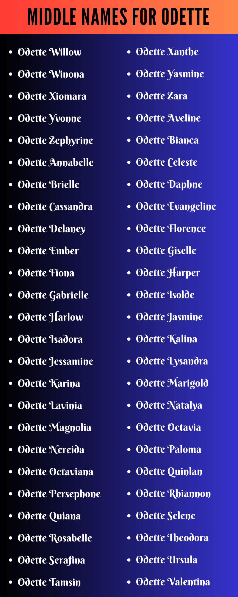 Middle Names For Odette