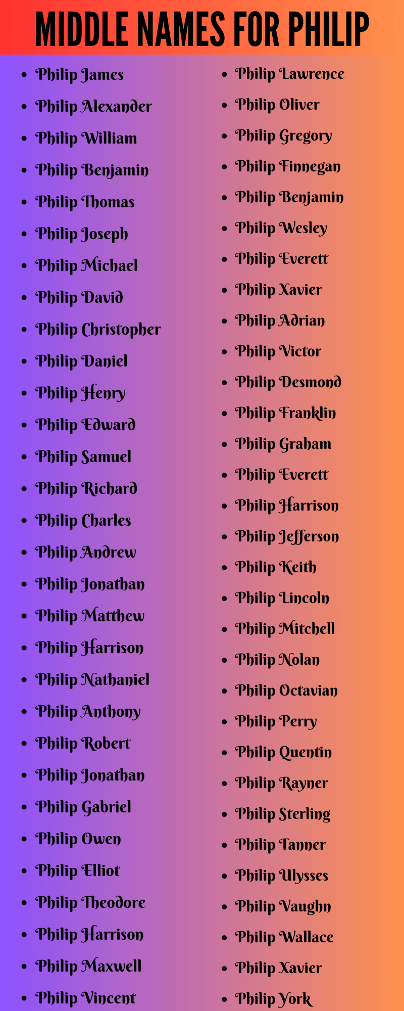 400 Awesome Middle Names For Philip