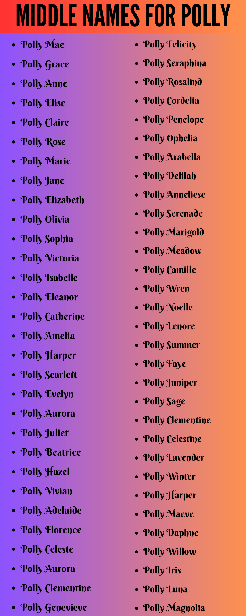 400 Cute Middle Names For Polly
