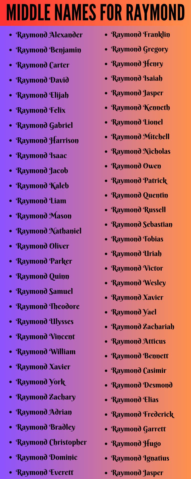 400 Unique Middle Names For Raymond