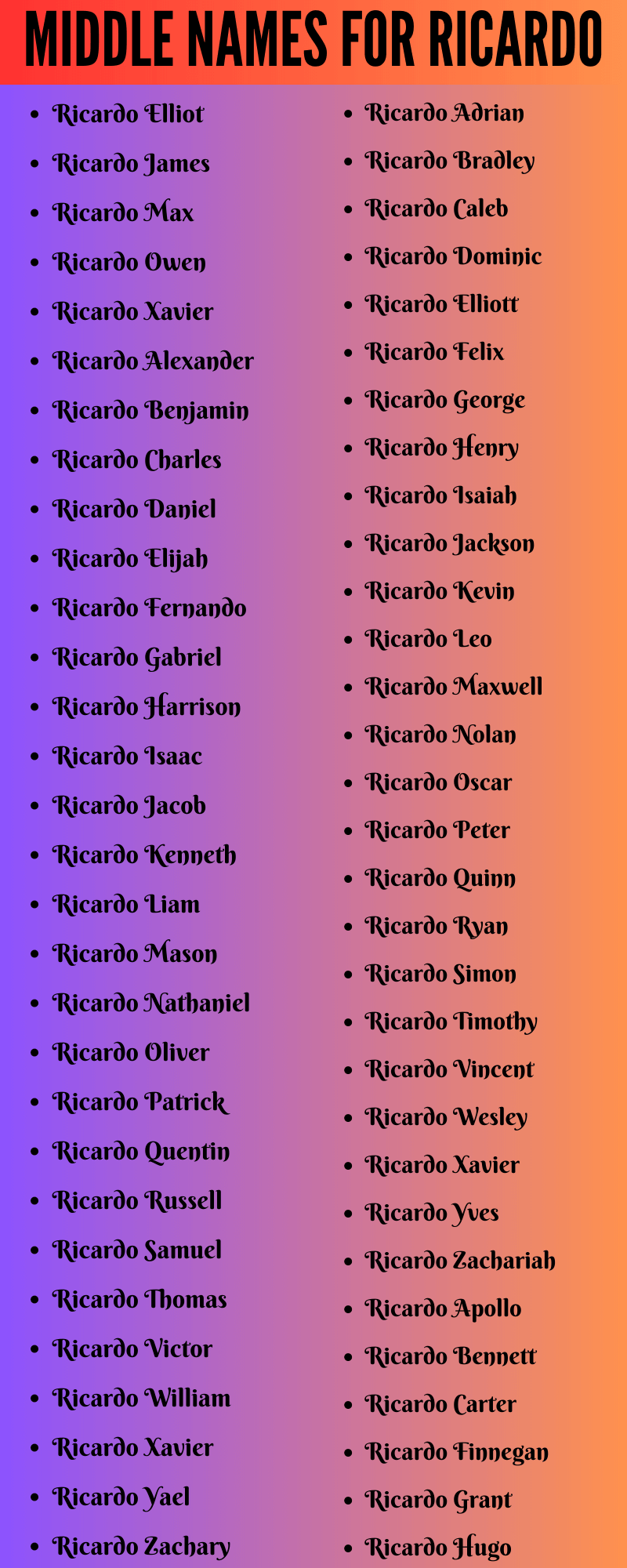 400 Best Middle Names For Ricardo