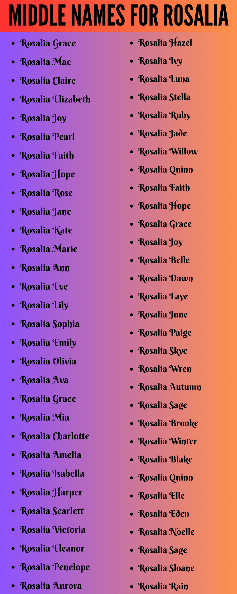 400 Creative Middle Names For Rosalia