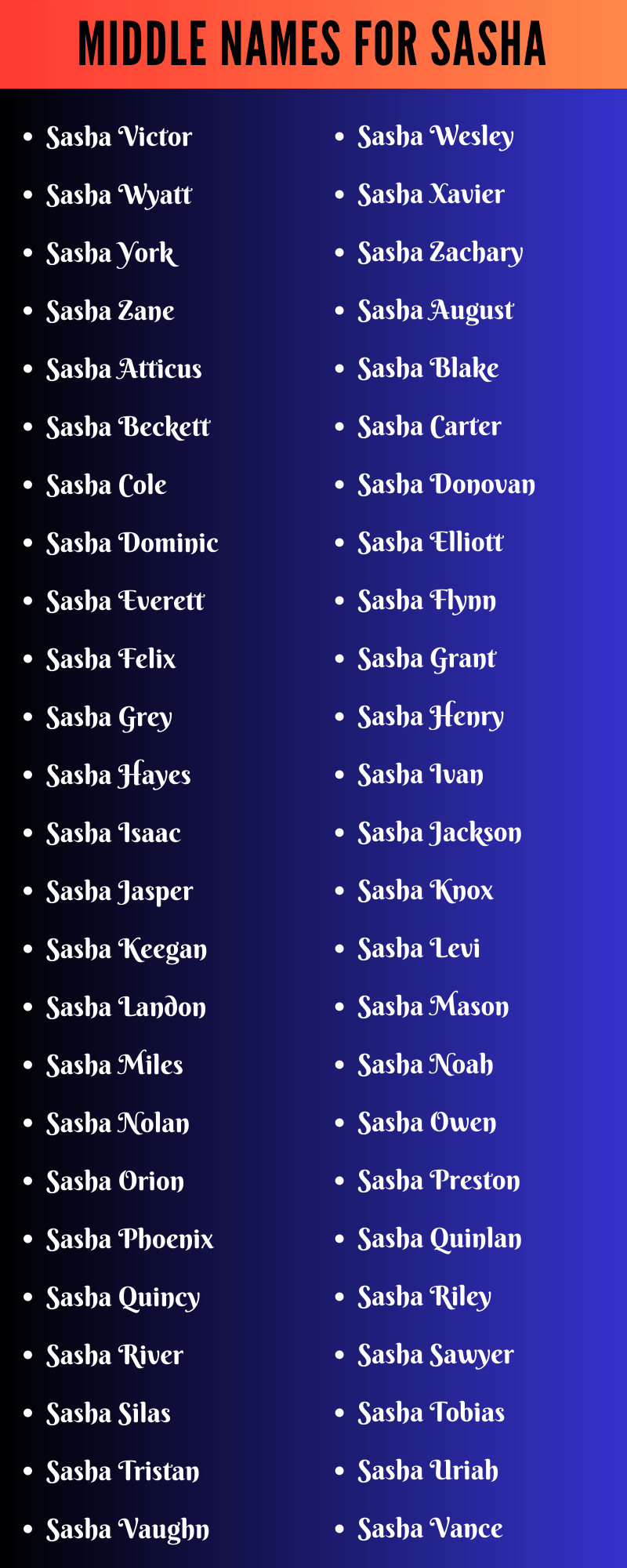 Middle Names For Sasha