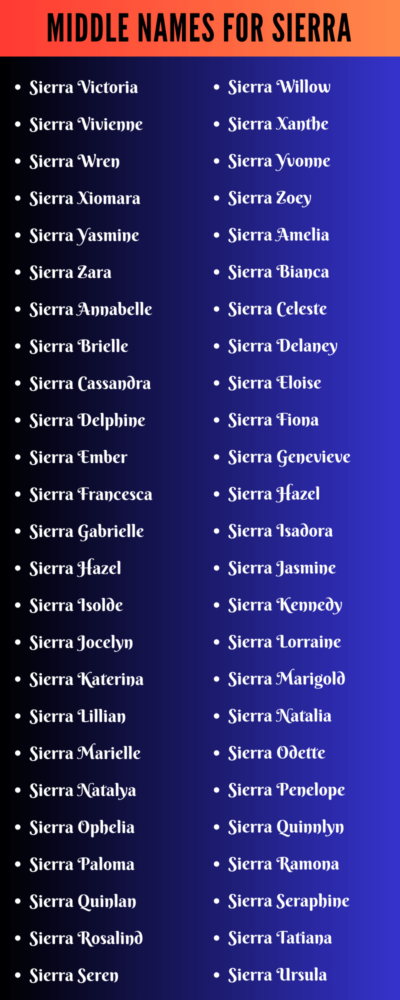 Middle Names For Sierra
