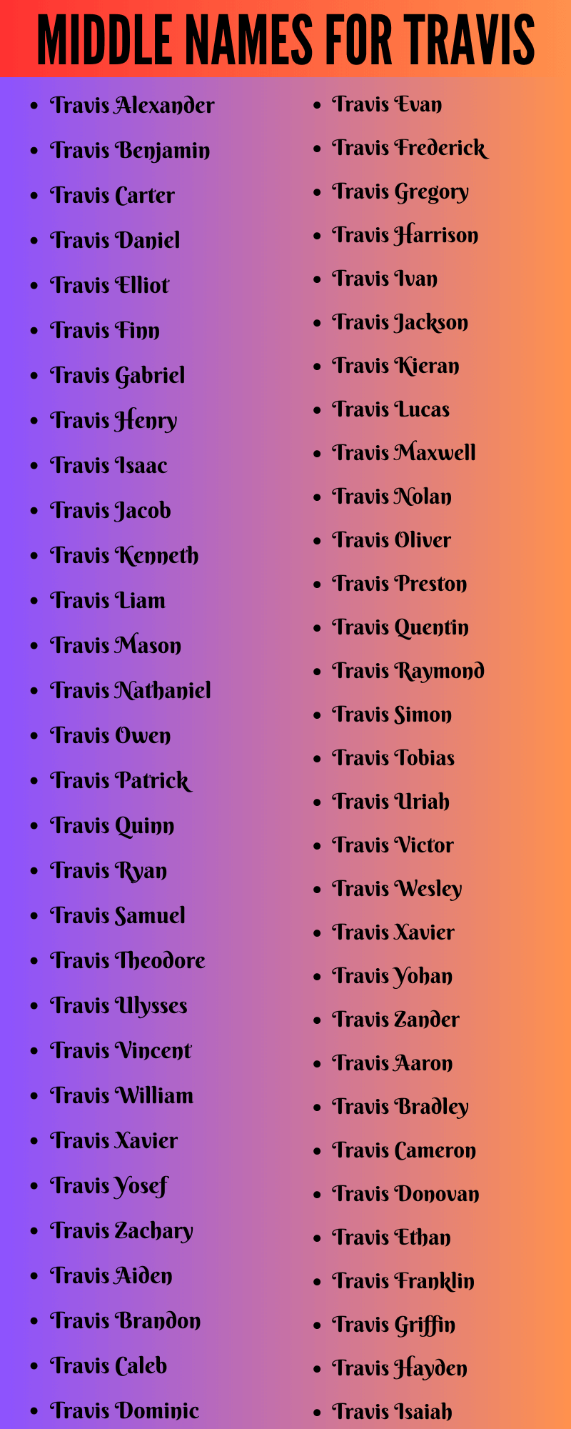 400 Best Middle Names For Travis