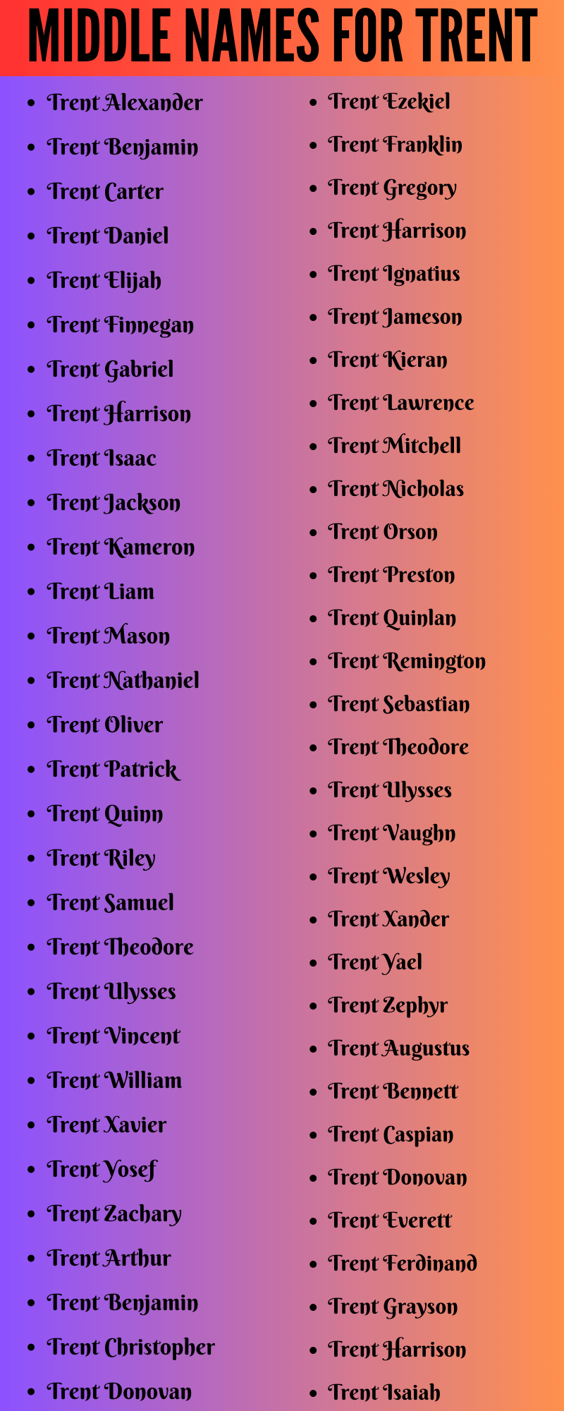 400 Cute Middle Names For Trent