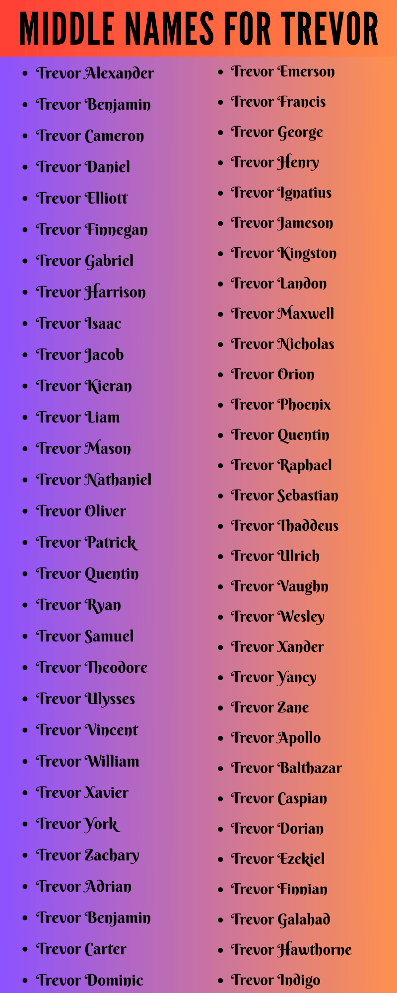 400 Amazing Middle Names For Trevor