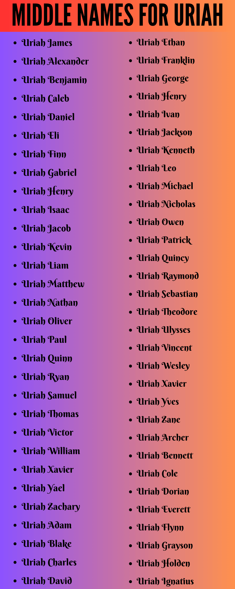 400 Unique Middle Names For Uriah