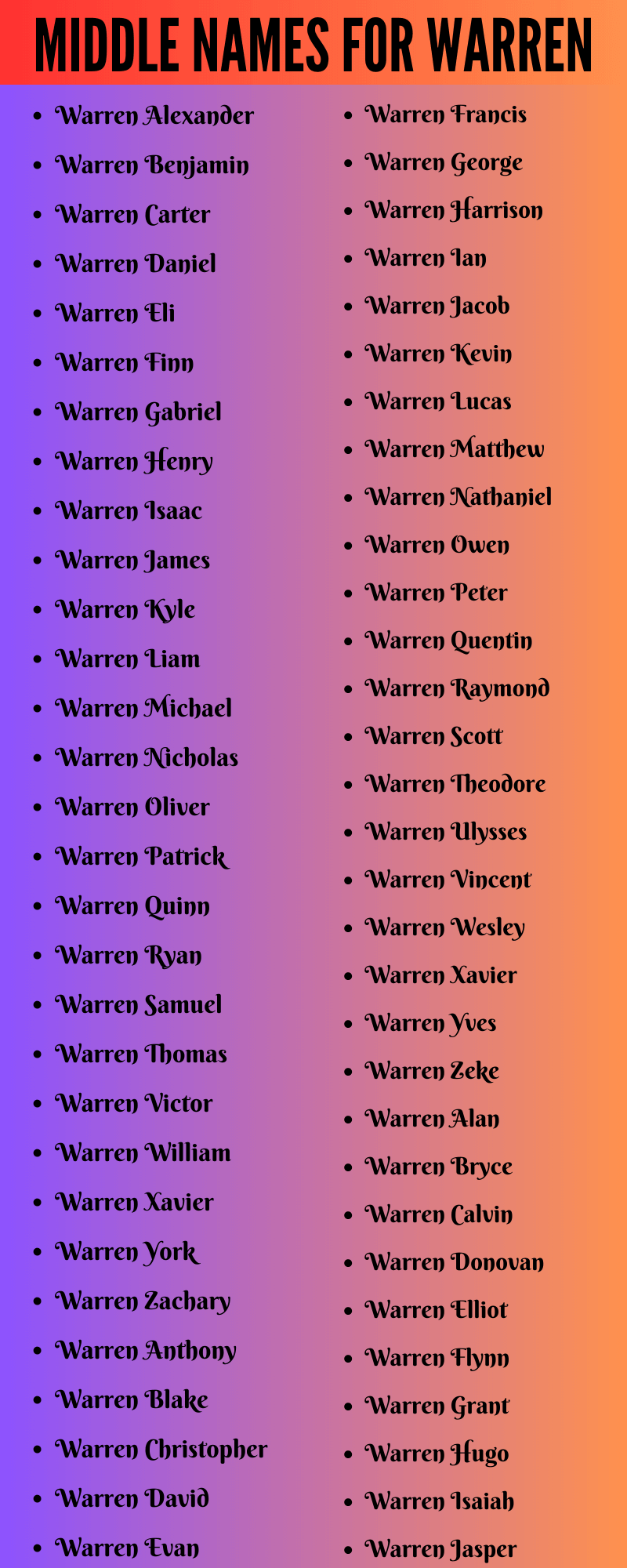 400 Classy Middle Names For Warren