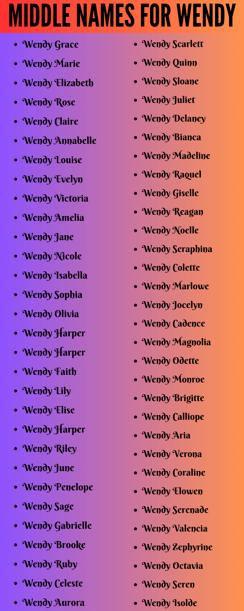 400 Cute Middle Names For Wendy