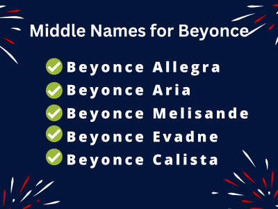 Beyonce Name Meaning
