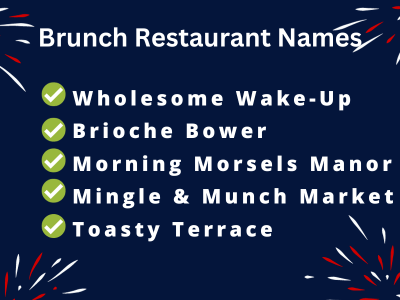 Brunch Restaurant Names