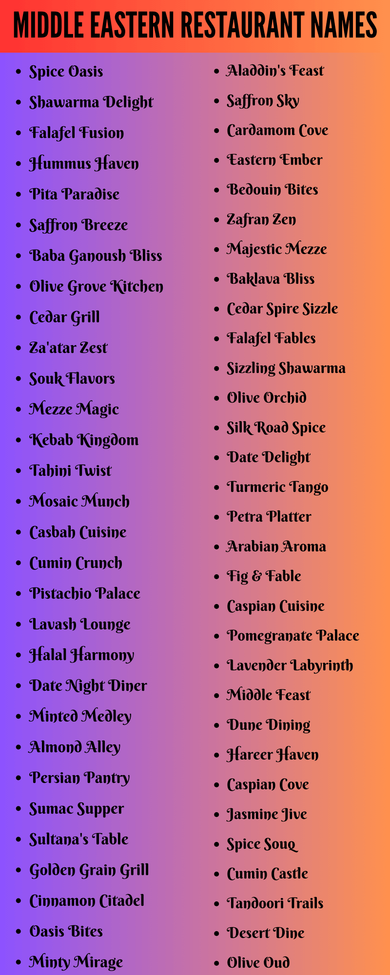 Middle Eastern Restaurant Names
