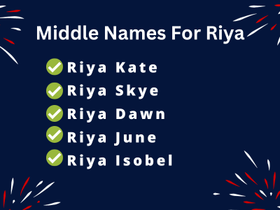 Riya Name Meaning