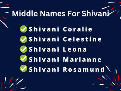 Shivani Name Meaning