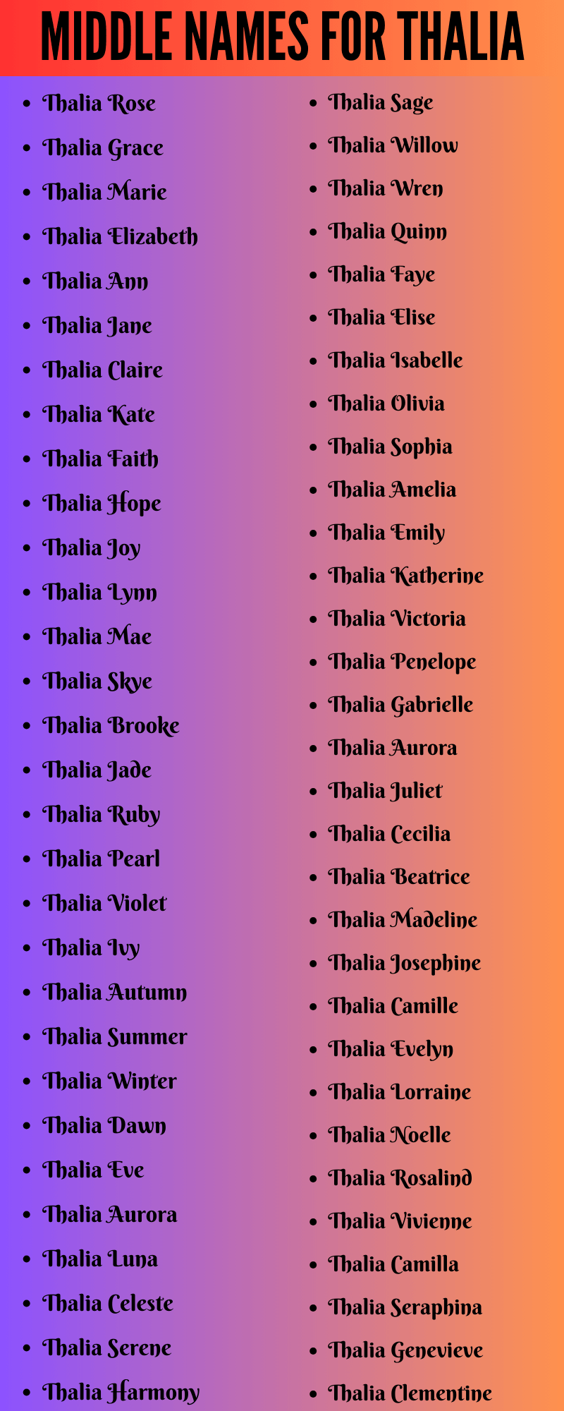Thalia Name Meaning